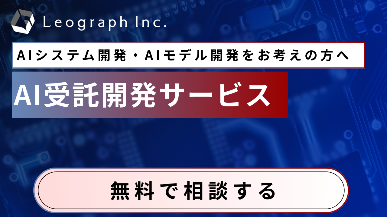 Blog Modal Image