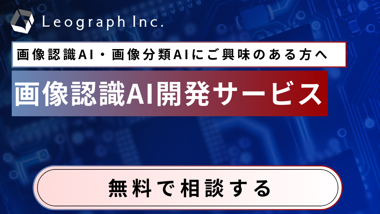 Blog Modal Image