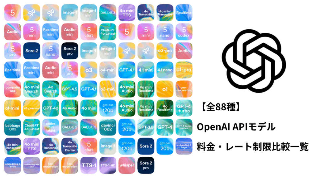 【全88種】OpenAI APIモデル・料金・レート制限比較一覧