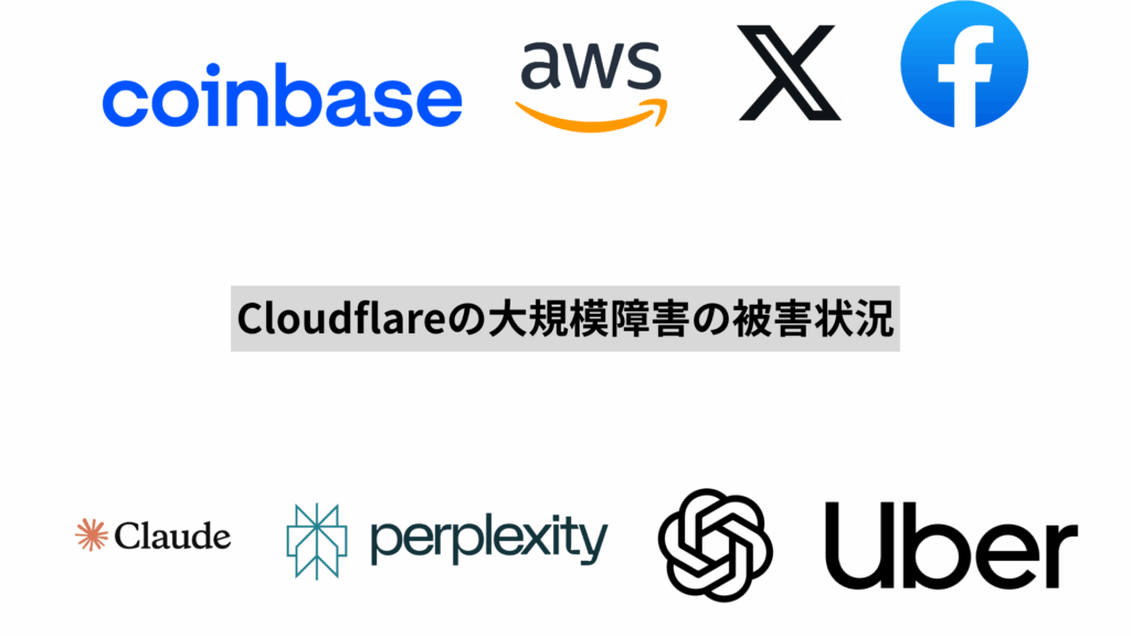 Cloudflareの大規模障害の被害状況