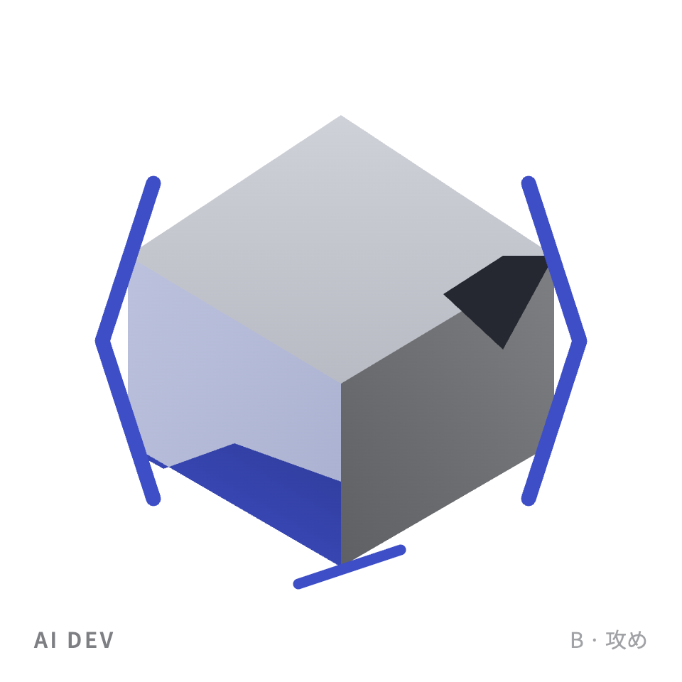 AI受託開発サービス